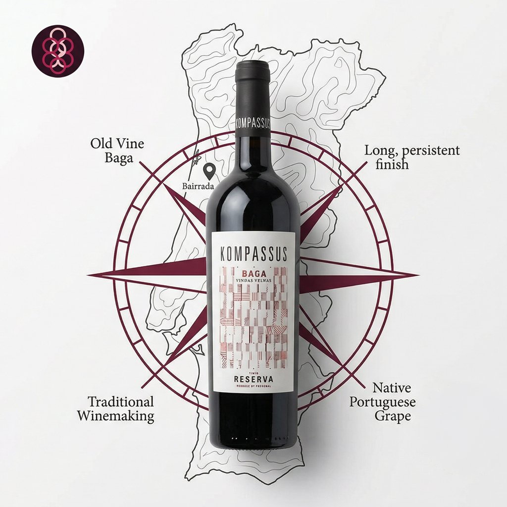 101211 - Kompassus Reserva 2021 - Red Wine - Portugal Best Wines