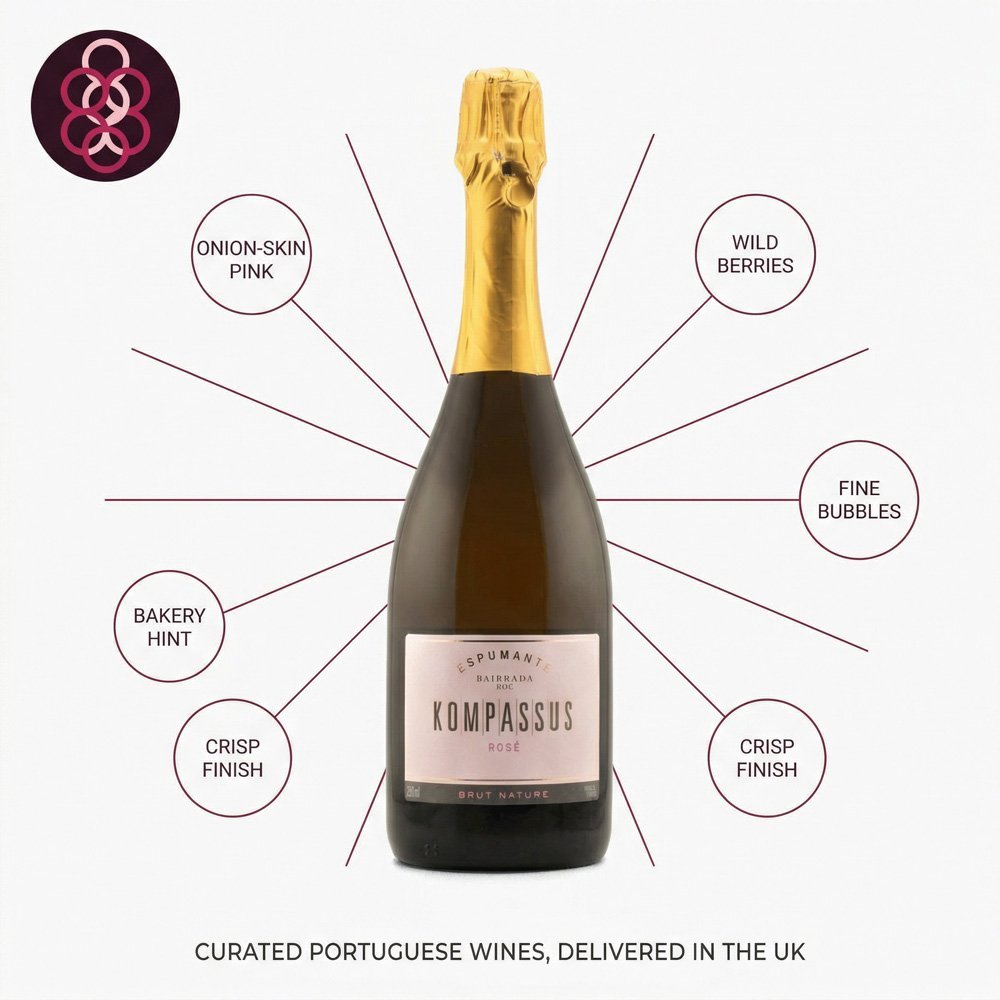 101368 - Kompassus Rosé Brut 2020 - Red Wine - Portugal Best Wines