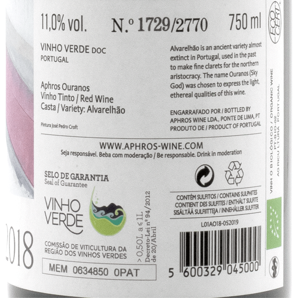 Portugal Best Wines