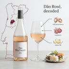 Dão Rosé wine bottle, glass, and food platter with flavour notes on a light background - Portugal Best Wines